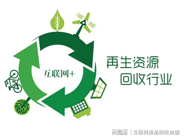 收废品的网上平台?