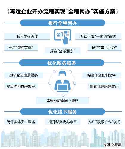 资源循环这个专业是干嘛的 贵州开磷建设集团介绍