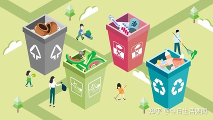 带你走进立收到家再生资源回收