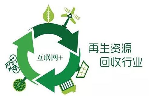 金循环