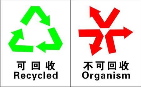 可回收垃圾有哪些 为什么要进行垃圾分类 垃圾分类的意义
