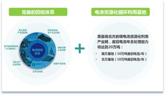 桑德集团