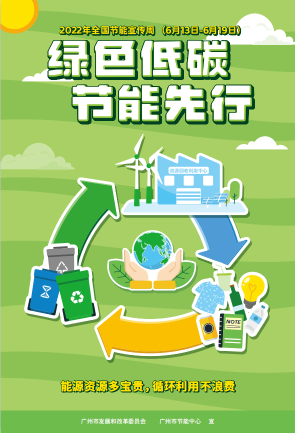 绿色低碳循环发展 节能先行与资源回收的生态实践